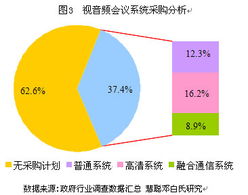 內(nèi)蒙古亨達(dá)海天網(wǎng)絡(luò)技術(shù)有限責(zé)任公司 引領(lǐng)區(qū)域網(wǎng)絡(luò)技術(shù)服務(wù)新標(biāo)桿